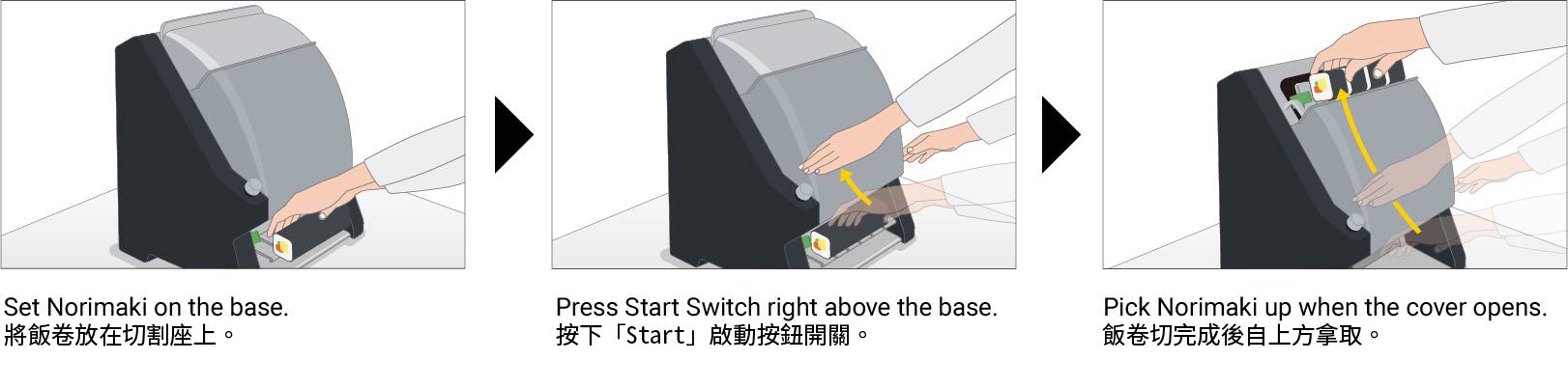 ASM260 自动切卷机切割效果示范