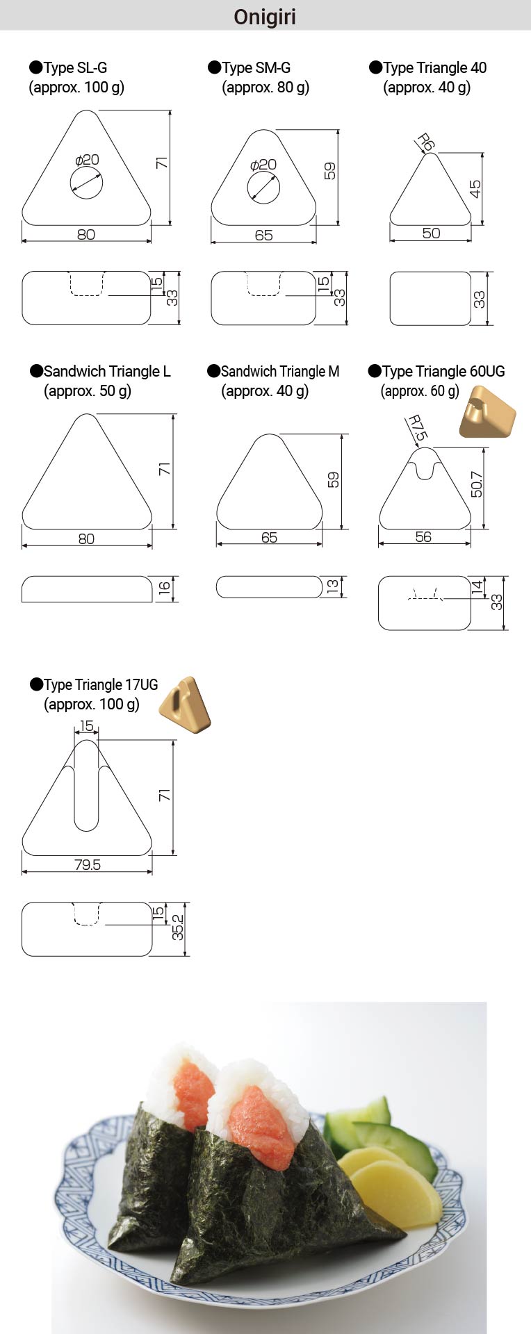 ASM575 三角饭团成型尺寸