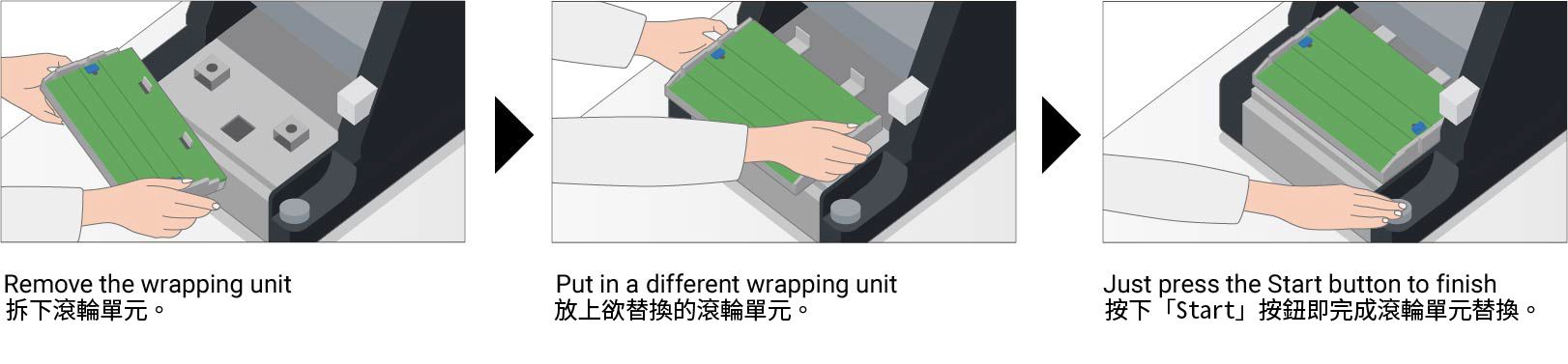 ASM890 替换滚轮单元