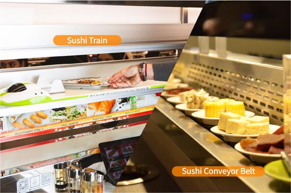 Hong Chiang Technology track delivery robot vs. legacy sushi conveyor belt system — architectural comparison.