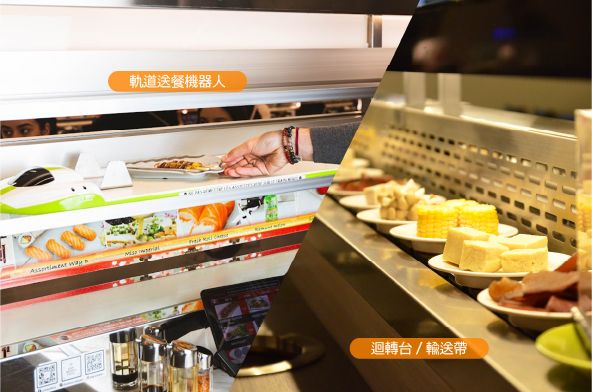 鴻匠科技軌道送餐機器人與傳統迴轉台對比。