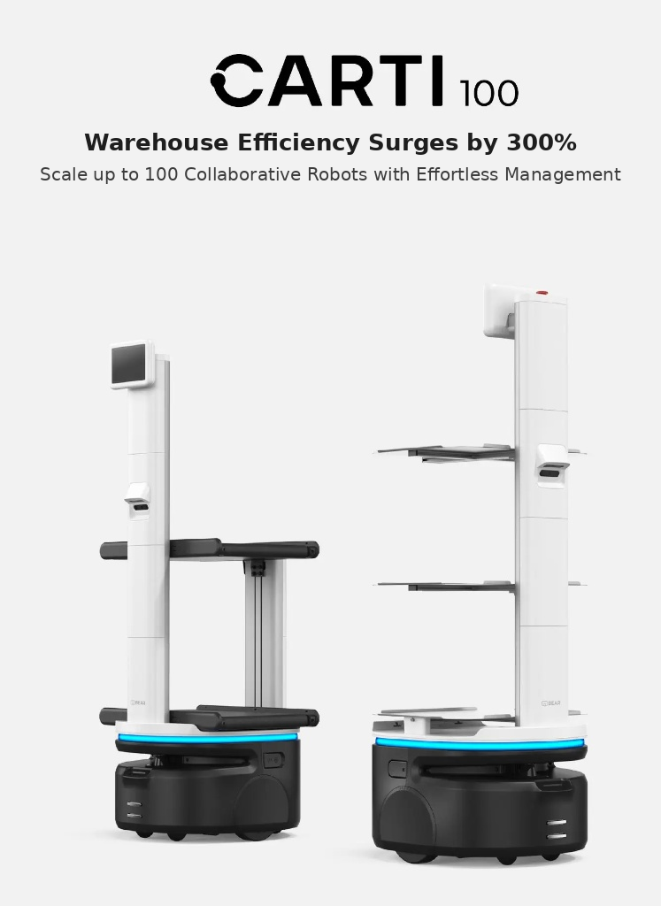 Tumaas ang Kahusayan ng Warehouse ng 300%! Mag-scale up sa 100 collaborative robots na may madaling pamamahala.