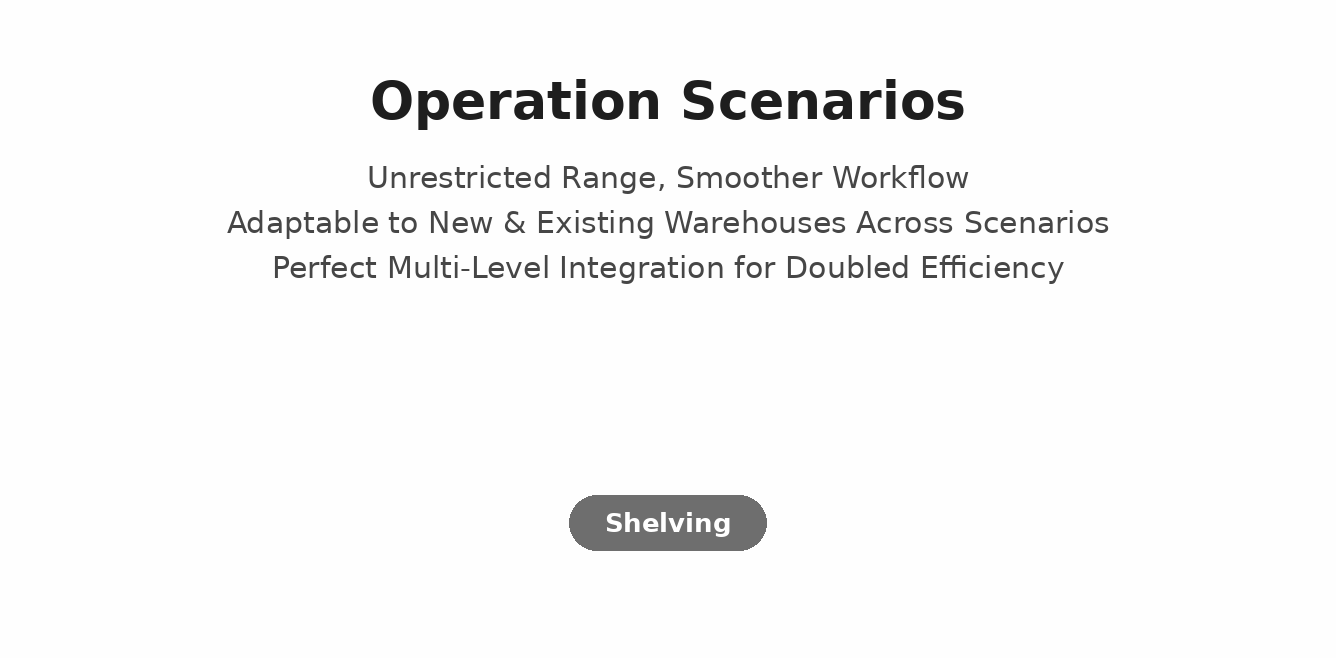 Operasyon na Walang Hangganan, Mas Maayos na Workflow: Walang putol na pagsasama ng multi-level na espasyo sa mga bagong o lumang warehouse upang paramihin ang iyong kahusayan.