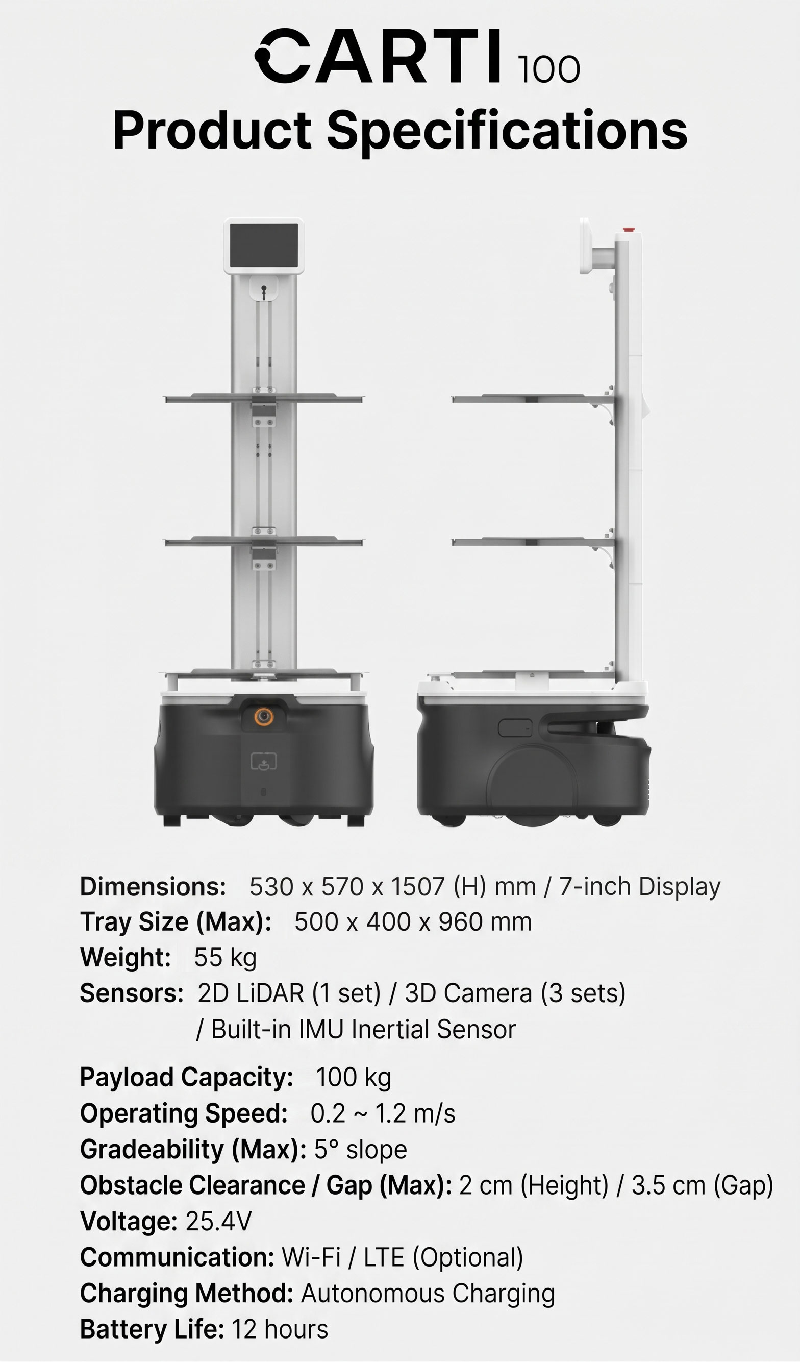 Mga Espesipikasyon ng Carti