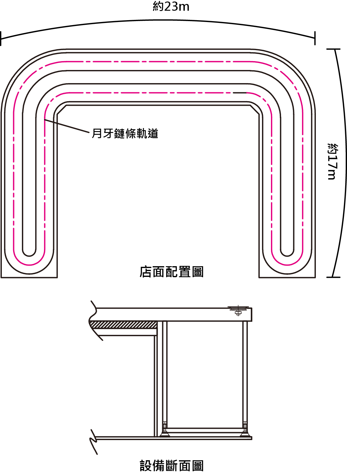 cupcake_store_layout