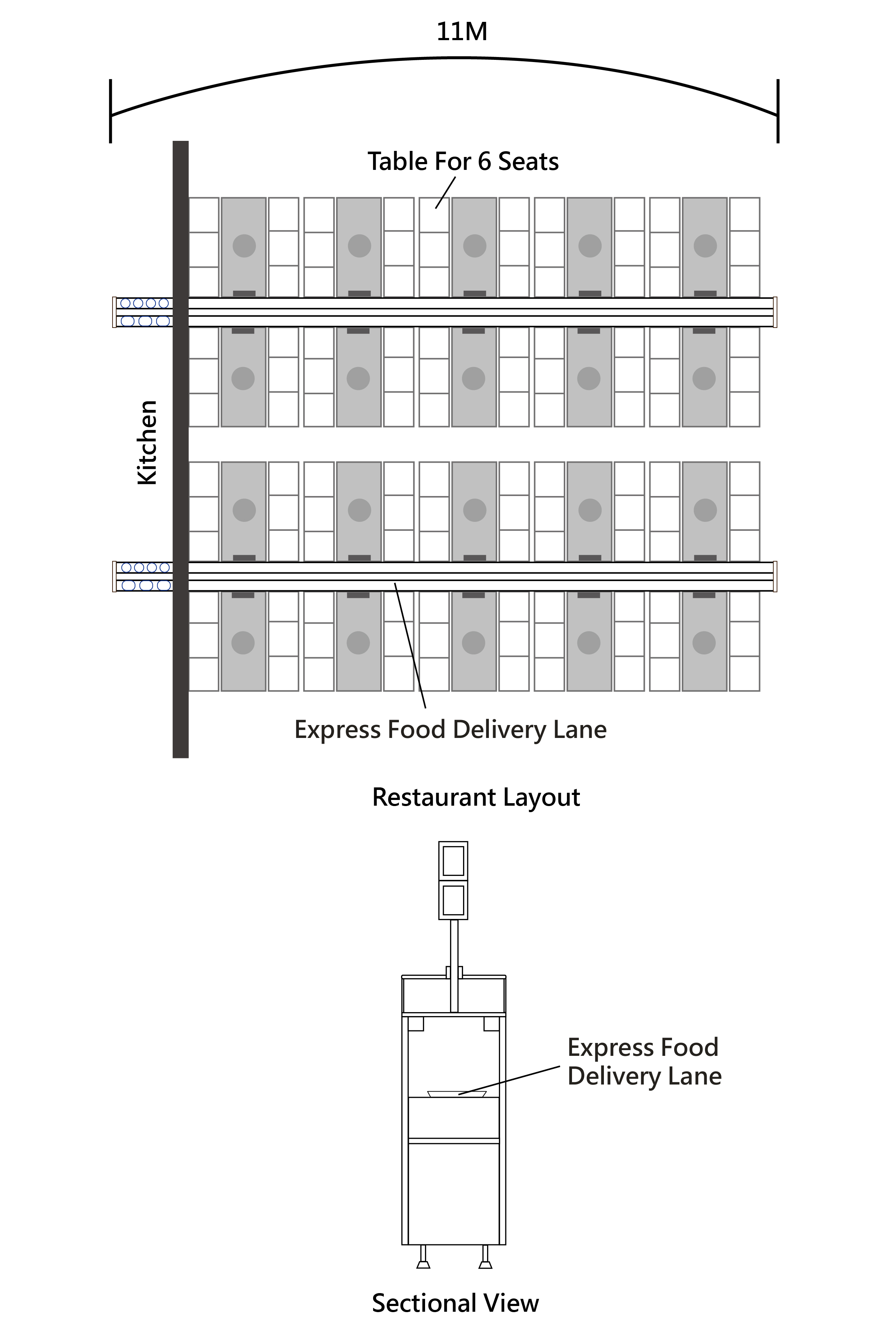 Схема ресторана