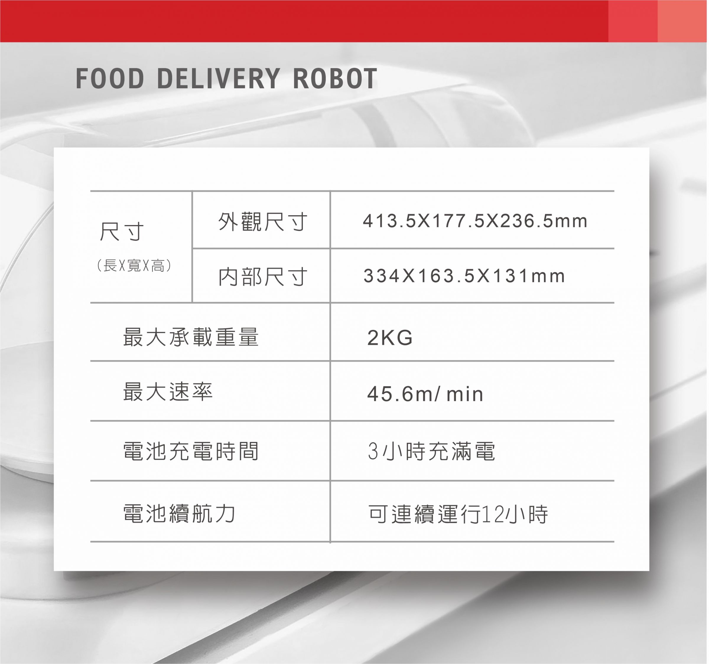 C2 轨道送餐机器人 台湾专业c2 轨道送餐机器人设备制造商 鴻匠科技股份有限公司
