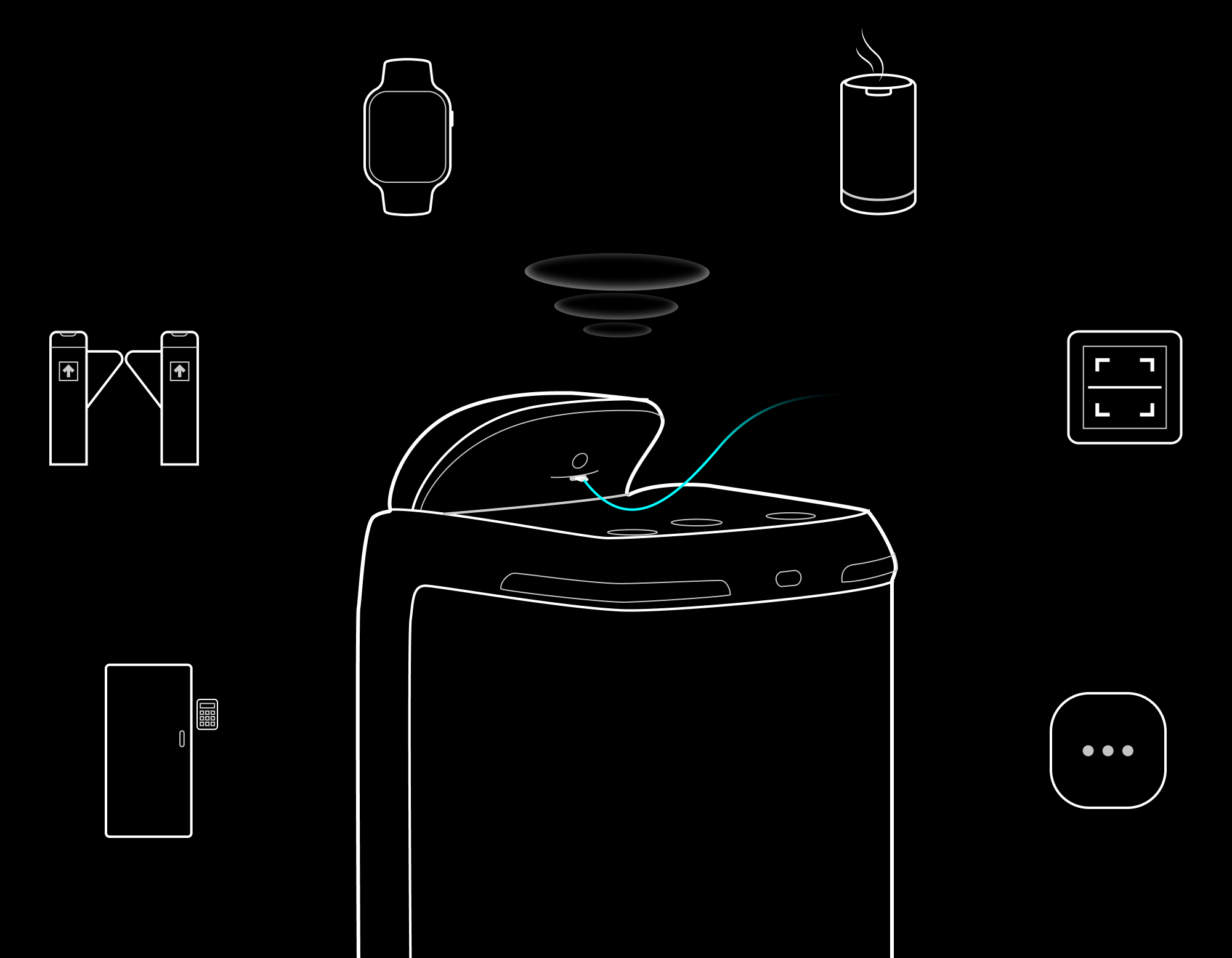 全面串聯，打造智慧物聯網 (IoT) 生態