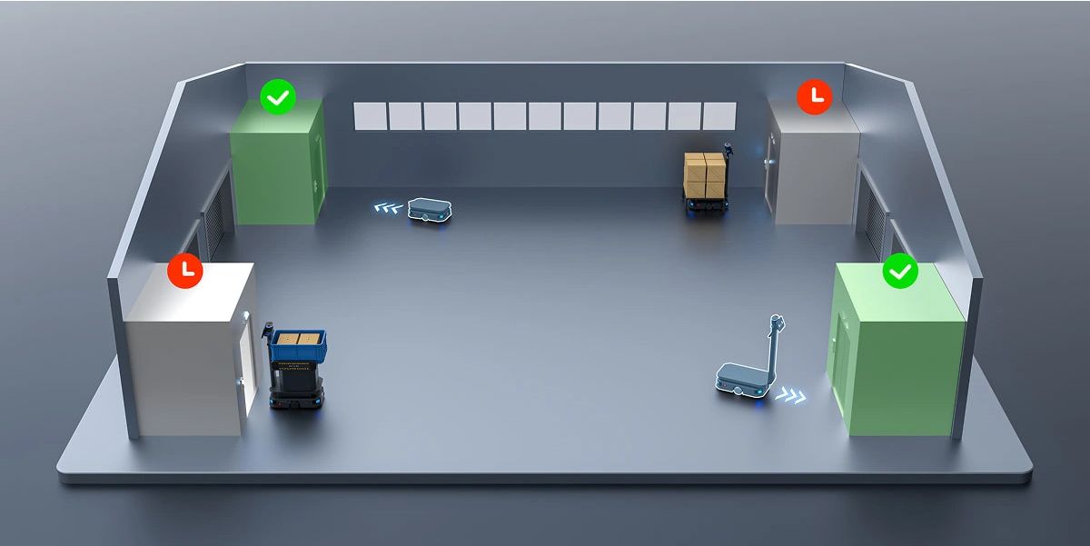 I hektiska scenarier med flera hissar kallar systemet intelligent de lediga hissarna först. Den smarta schemaläggningsalgoritmen övervakar hissens status i realtid, prioriterar tillgängliga hissar för att undvika trängsel under rusningstid och resursavfall, vilket avsevärt förbättrar effektiviteten för leveranser mellan våningar.