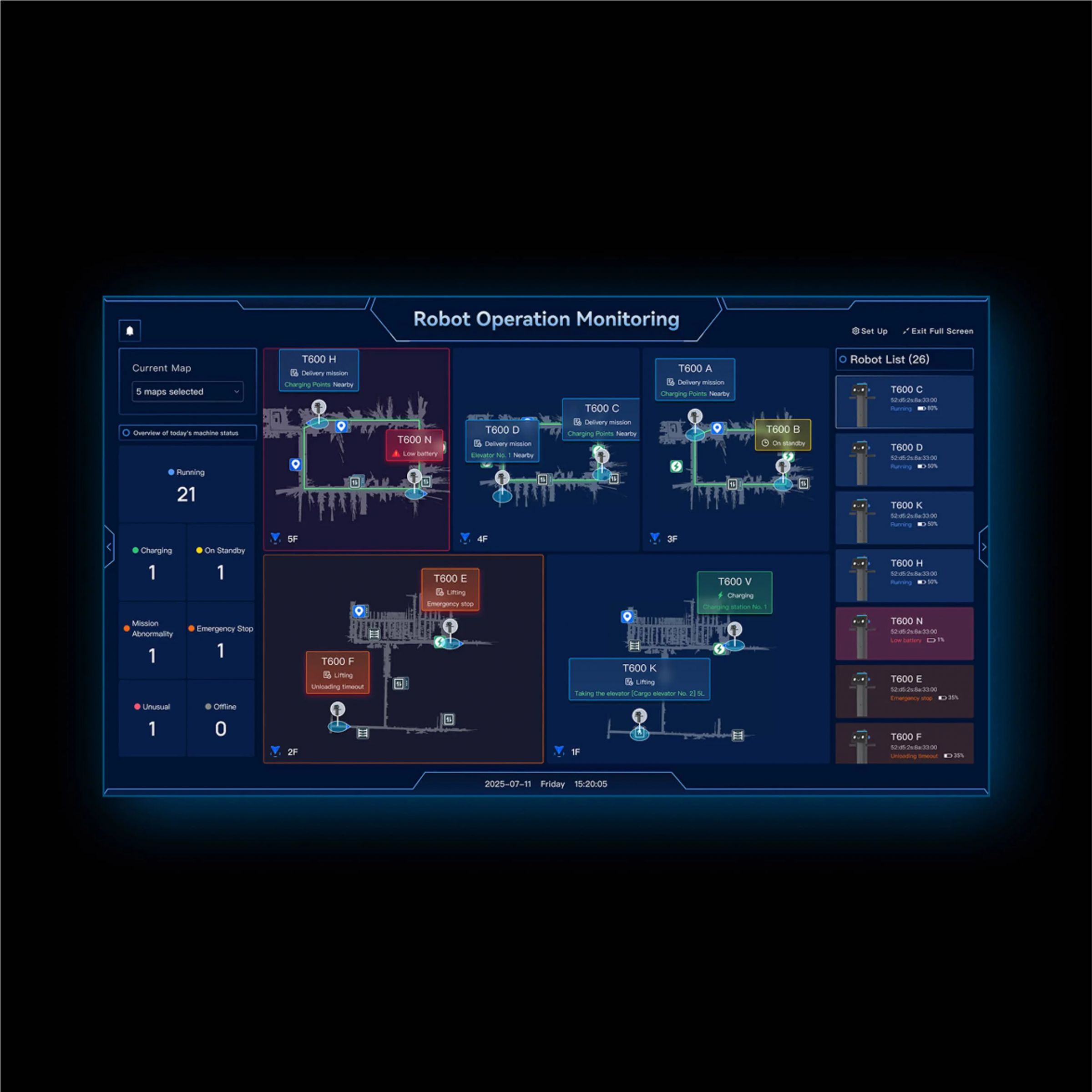 Systemet stöder lokal installation för att skapa en helt kontrollerad och säker driftsmiljö.