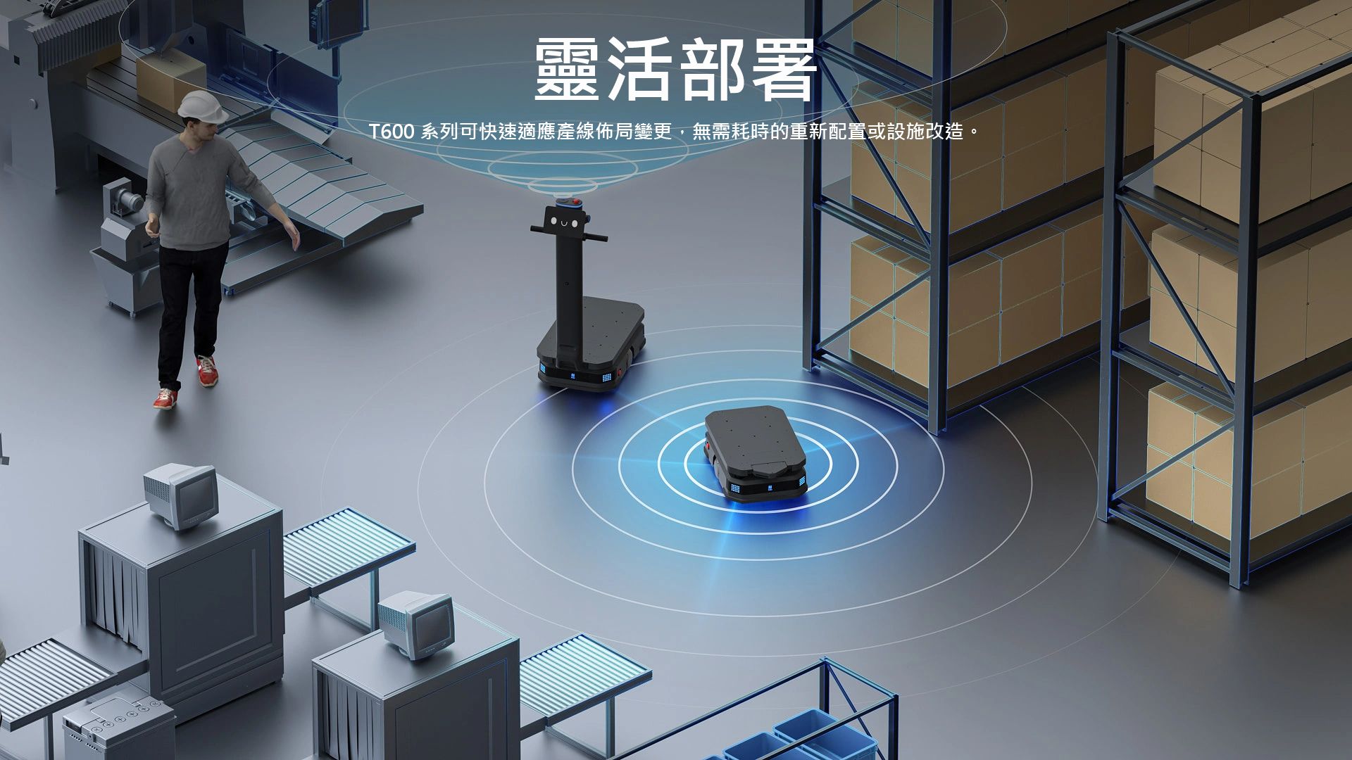 灵活部署:T600 系列可快速适应产线布局变更,无需耗时的重新配置或设施改造。