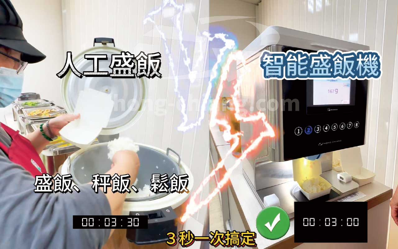 鴻匠智能盛飯機秒速出飯，效率比人工快3倍